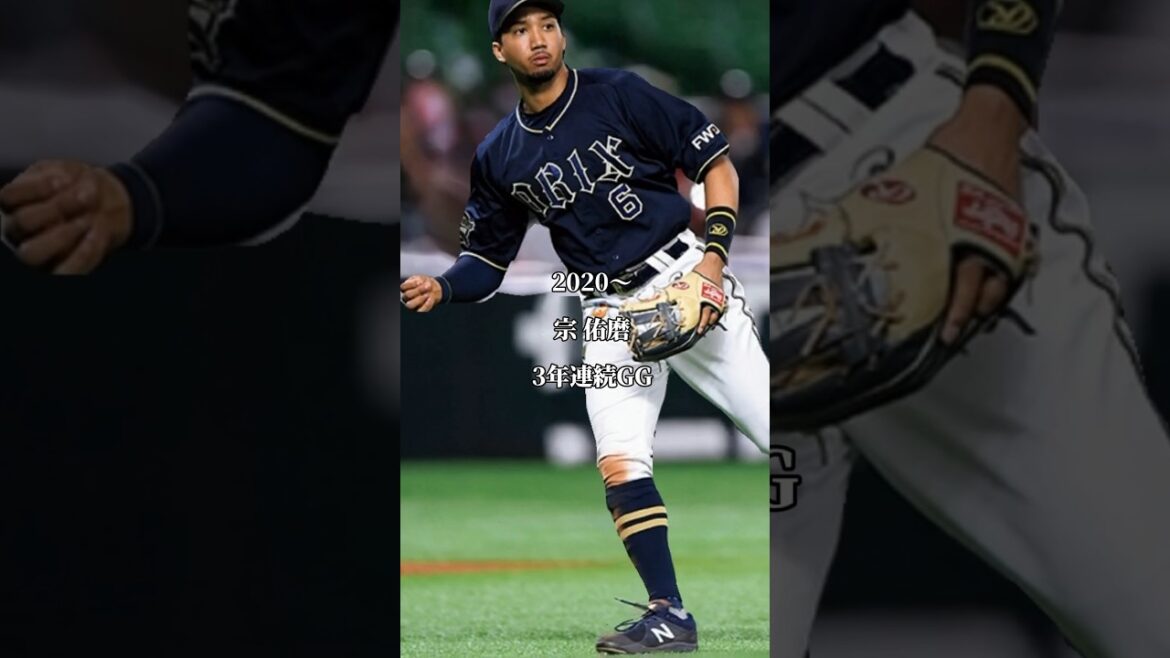 【人気選手ばっか】時代別の三塁手SP【オリックスバファローズ】