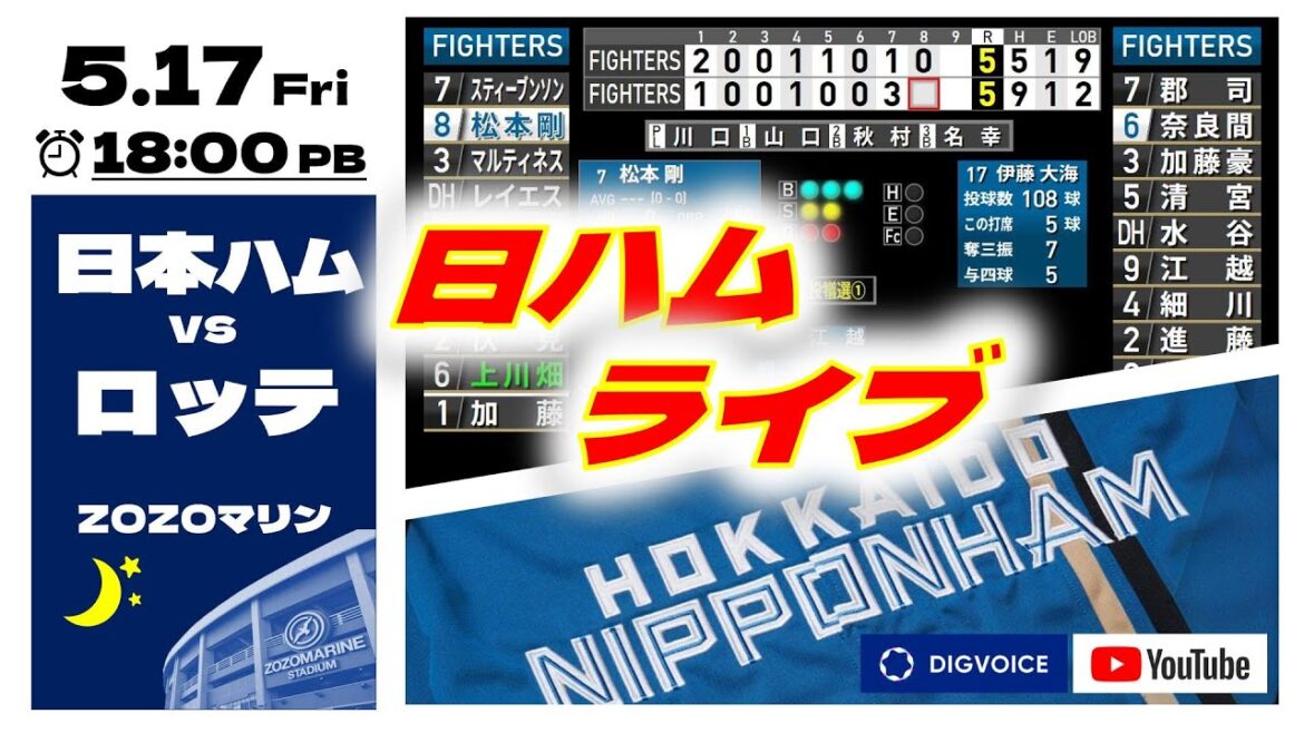 【日ハムライブ】2024年5月17日  北海道日本ハムファイターズ vs 千葉ロッテマリーンズ  ＠ZOZOマリンスタジアム　 データ解説実況ライブ