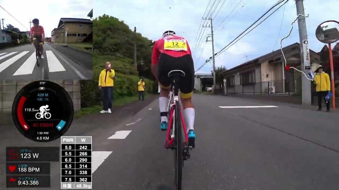 【コメンタリー】ハルヒル2024 エキスパート8位入賞