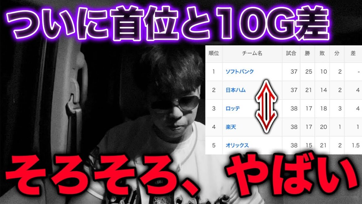 真剣に聞きたい、オリックスまだ優勝目指してる？