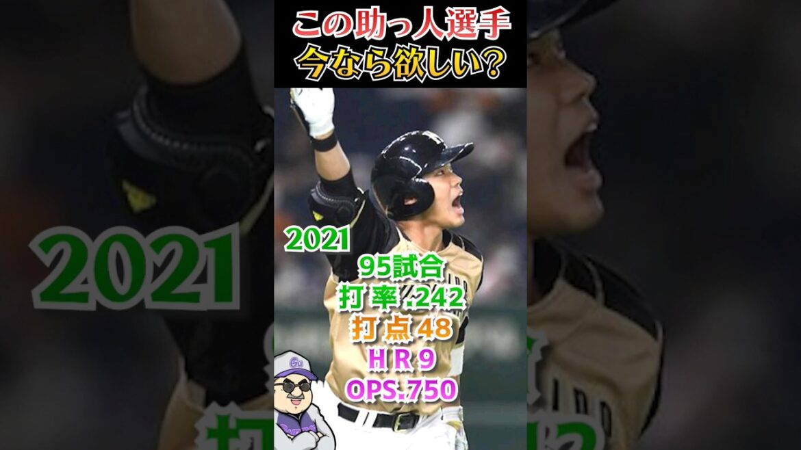 【日本ハムファイターズ】今ならこの選手欲しい？【コメントお願いします】