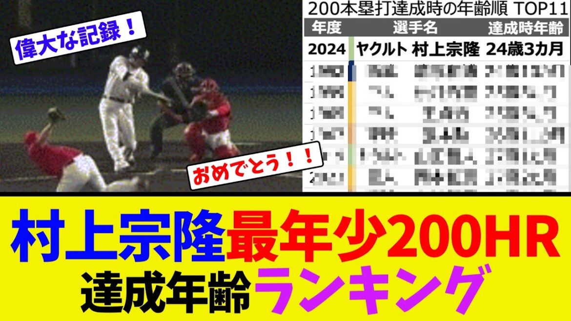 村上宗隆最年少200HR達成、200本塁打達成年齢ランキング【ネット反応集】