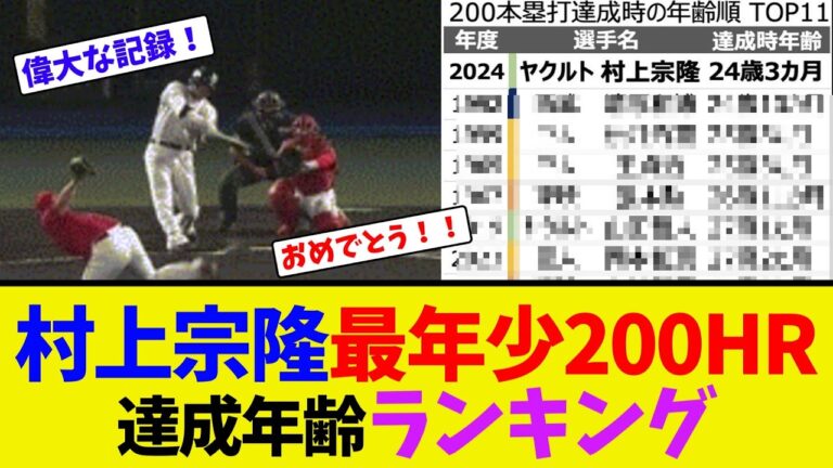 村上宗隆最年少200HR達成、200本塁打達成年齢ランキング【ネット反応集】