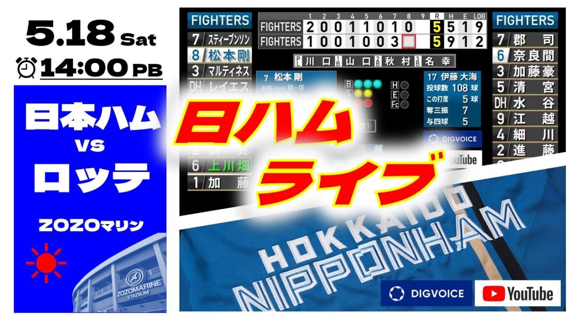 【日ハムライブ】2024年5月18日  北海道日本ハムファイターズ vs 千葉ロッテマリーンズ  ＠ZOZOマリンスタジアム　 データ解説実況ライブ