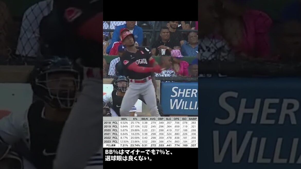 【巨人入団】エリエ・ヘルナンデスについて徹底解説 #shorts