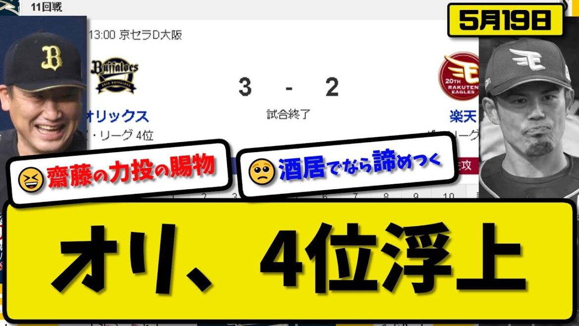 【4位vs5位】オリックスバファローズが楽天イーグルスに3-2で勝利…5月19日サヨナラ勝ちで4位浮上…先発齋藤5回無失点…宗がサヨナラタイムリーの活躍【最新・反応集・なんJ・2ch】プロ野球