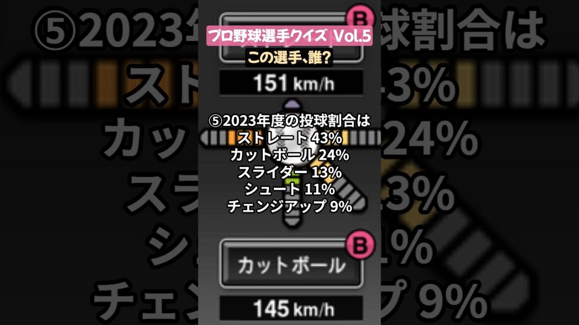 プロ野球クイズVol.5 #プロ野球クイズ #プロ野球 #野球 #1日1問プロ野球クイズ