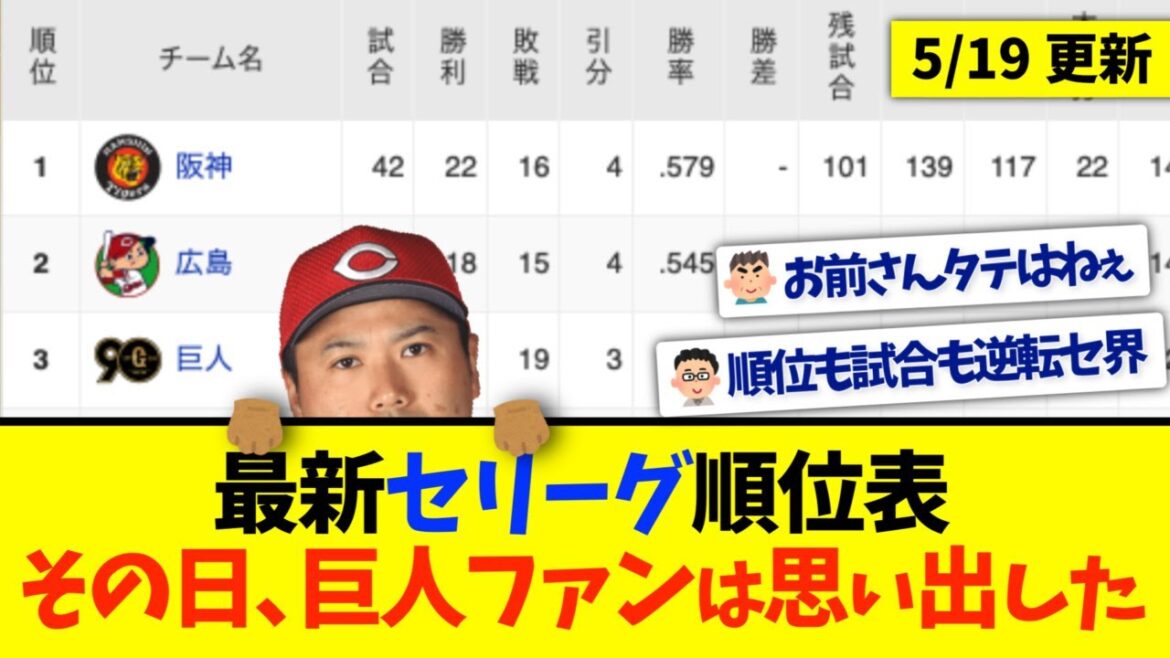 【5月19日】最新セリーグ順位表 〜その日、巨人ファンは思い出した〜