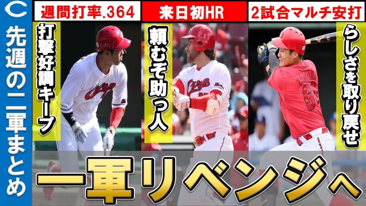 【二軍まとめ】シャイナー来日初ホームラン！2軍降格の田村・久保も再出発！ハーンの昇格時期は？【広島東洋カープ】