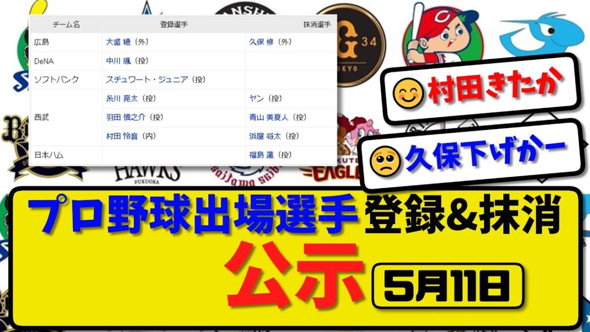 【公示】プロ野球 出場選手登録＆抹消 公示5月11日発表｜広島久保 西武ヤン&青山&浜屋 ハム福島ら抹消|広島大盛 西武糸川&羽田&村田ら登録 【最新・まとめ・反応集・なんJ・2ch】