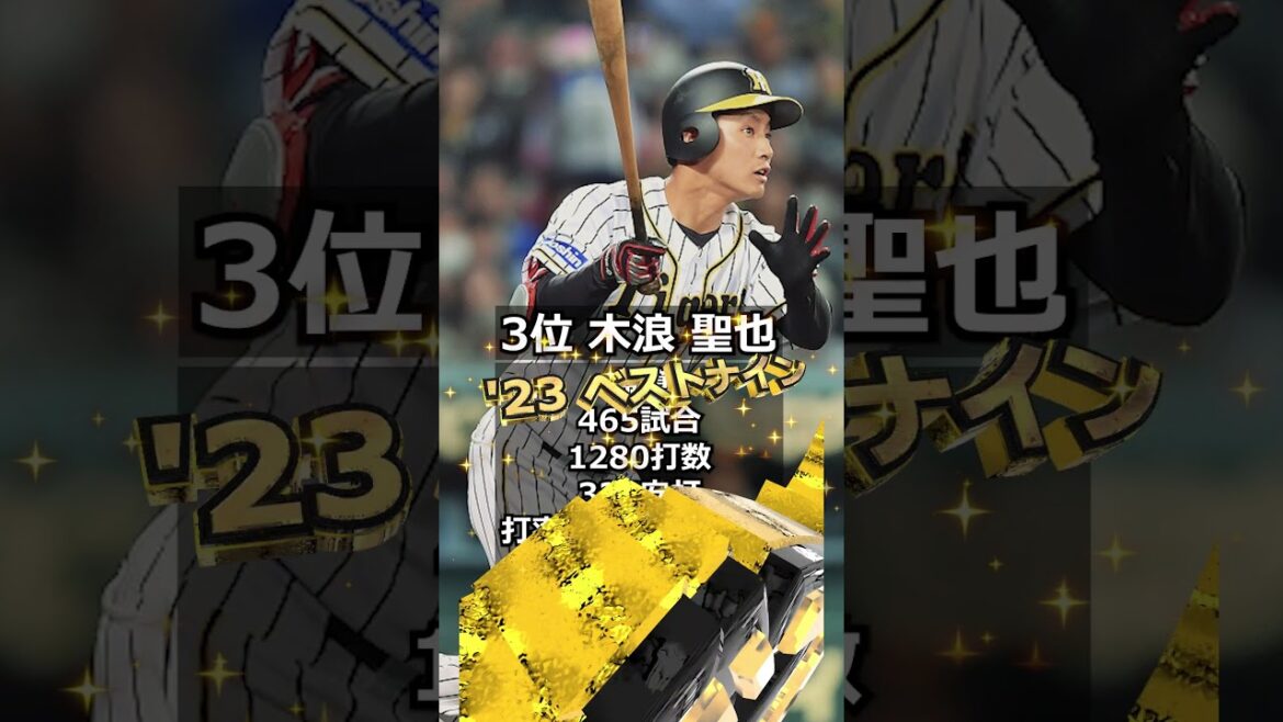 【2018年阪神タイガース】ドラフト答え合わせ　#shorts  #プロ野球 #野球  #ドラフト2019 #ドラフト候補 #プロスピ