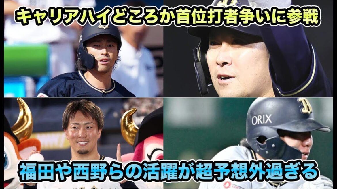 【耐えれた理由】福田周平がキャリアハイどころかまさかの首位打者争いに参戦!! 勝ちパに組み込みたい井口や投手2冠のエスピノーザなど超予想外すぎる活躍を見せる選手について【オリックスバファローズ】 【耐えれた理由】福田周平がキャリアハイどころかまさかの首位打者争いに参戦!! 勝ちパに組み込みたい井口や投手2冠のエスピノーザなど超予想外すぎる活躍を見せる選手について【オリックスバファローズ】