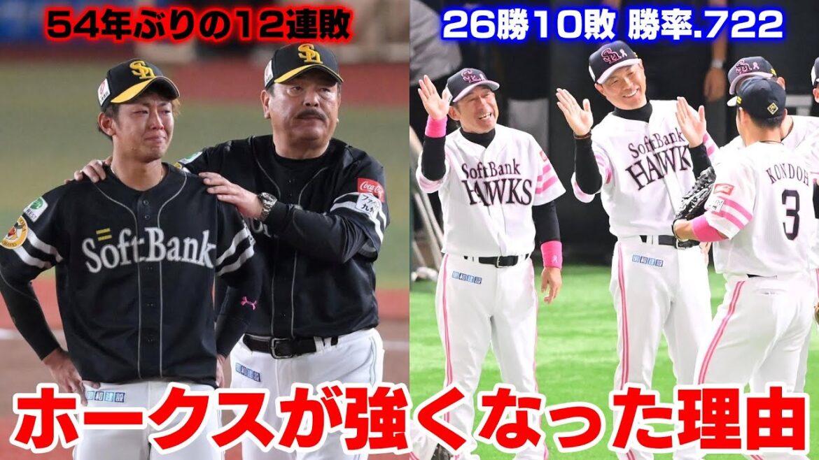 【26勝10敗 勝率.722】去年12連敗したホークスが何故ここまで強くなったのか?これが全野球ファンの見解 【26勝10敗 勝率.722】去年12連敗したホークスが何故ここまで強くなったのか?これが全野球ファンの見解