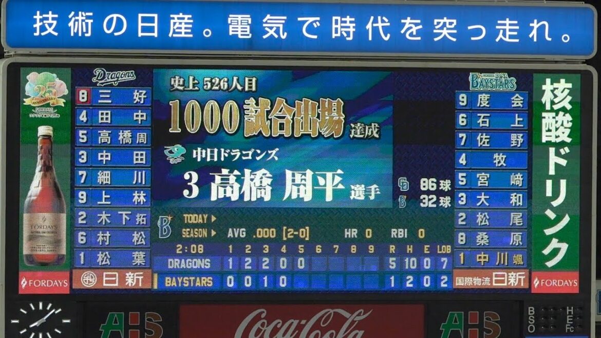 高橋周平選手 通算1000試合出場おめでとう！2024/04/10 中日ドラゴンズ