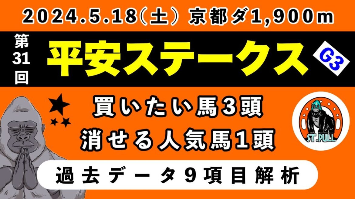 【平安ステークス2024】過去データ9項目解析!!買いたい馬3頭と消せる人気馬1頭について(競馬予想)