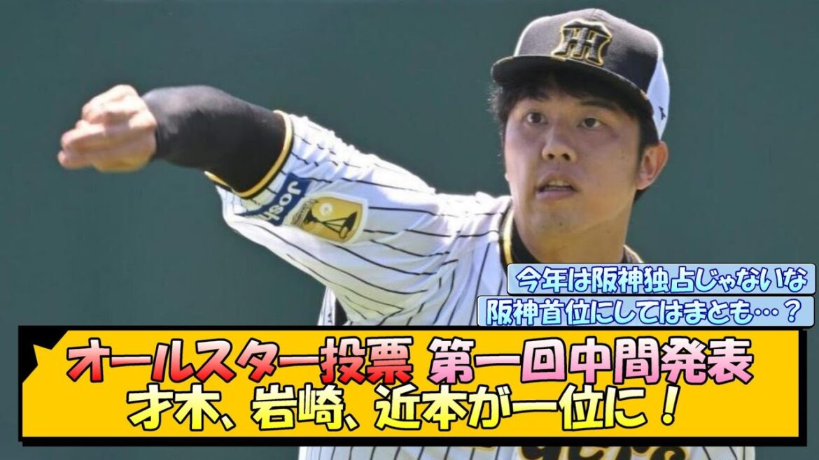 オールスター投票 第一回中間発表！才木、岩崎、近本が一位に！【なんJ/2ch/5ch/ネット 反応 まとめ/阪神タイガース/岡田監督/才木浩人/岩崎優/近本光司】