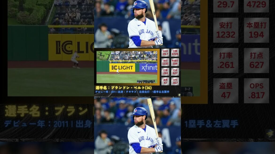 [助っ人候補]　ブランドン・ベルト #npb #mlb #野球