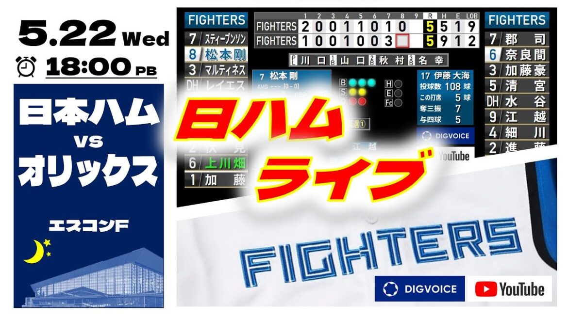 【日ハムライブ】2024年5月22日  北海道日本ハムファイターズ vs オリックスバファローズ  ＠エスコンフィールドHOKKAIDO　 データ解説実況ライブ