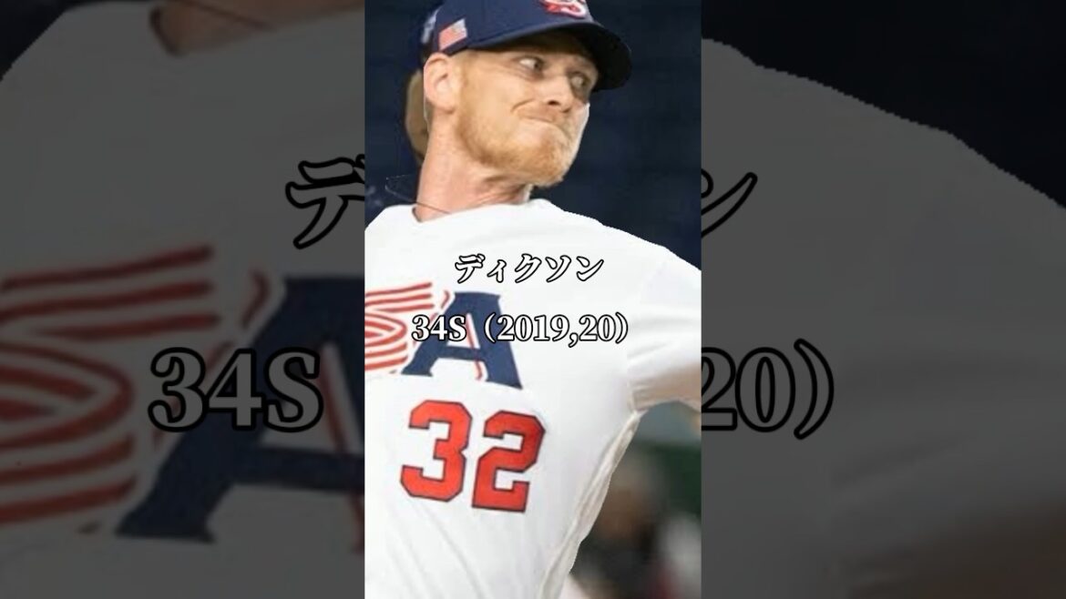 【合計572セーブ】歴代のクローザーたちがマジでカッコよすぎる【オリックスバファローズ】