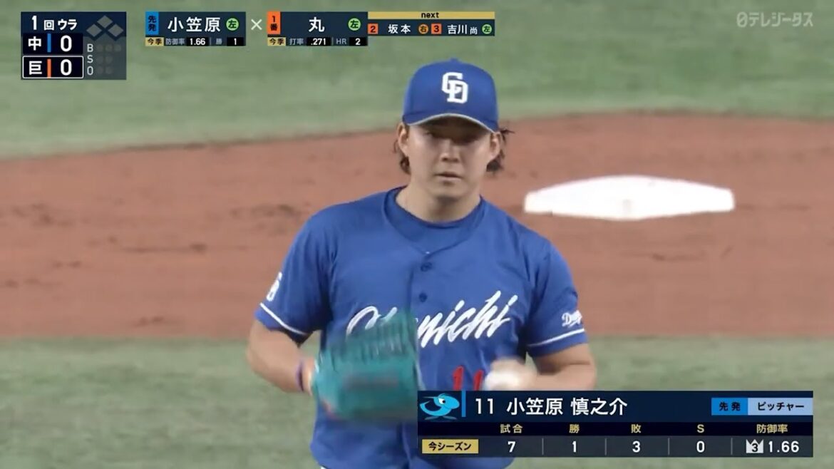 【味方の援護がなくても】それが小笠原慎之介【立ちはだかり投げ抜く男】