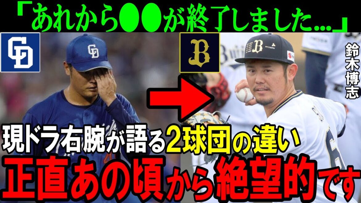 「正直中日とオリックスの違いは...」鈴木博志が語る野球人生の分岐点...現役ドラフト右腕の本音がヤバすぎる...【プロ野球/NPB】