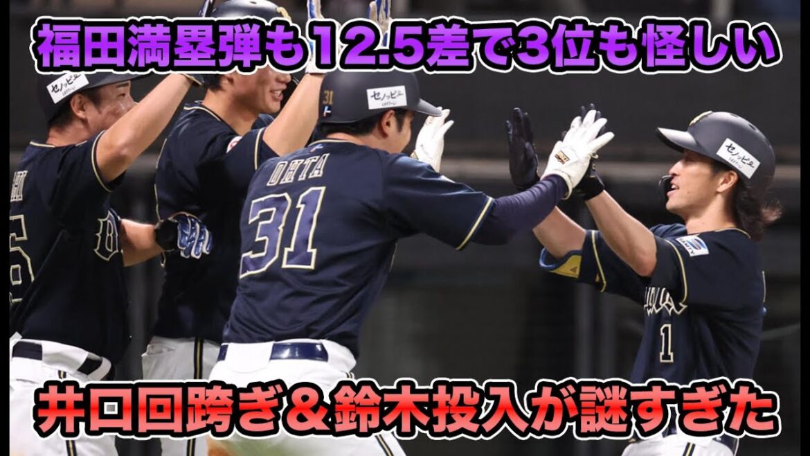 【福田周平が満塁弾】遂に首位ソフトバンクとの差が12.5になり4連覇どころかAクラス入りも怪しいレベルに… 今宵も謎だった井口回跨ぎ継投や鈴木投入について【オリックスバファローズ】 【福田周平が満塁弾】遂に首位ソフトバンクとの差が12.5になり4連覇どころかAクラス入りも怪しいレベルに… 今宵も謎だった井口回跨ぎ継投や鈴木投入について【オリックスバファローズ】