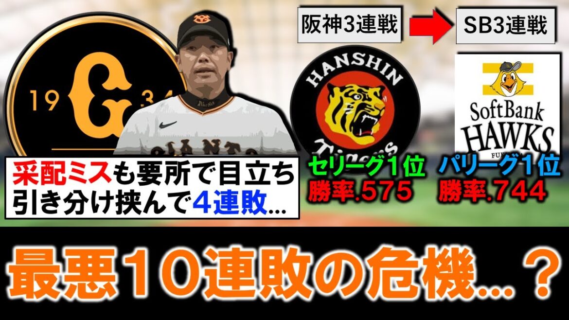 【それだけは絶対避けたい...】巨人采配ミスも要所で目立ち引き分けはさみ４連敗！次カードは『阪神３連戦』次々カードは『ソフトバンク３連戦』と両リーグ１位が相手なだけに最悪１０連敗の危機も...？