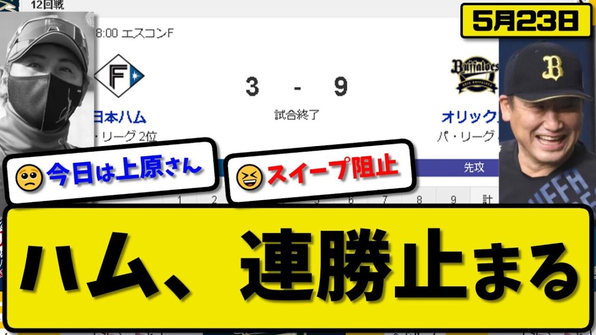 【2位vs4位】日本ハムファイターズがオリックスに3-9で敗戦…5月23日 本拠地連勝8で止まる…先発上原2回6失点大乱調…オリックスは西川&森が活躍【最新・反応集・なんJ・2ch】プロ野球