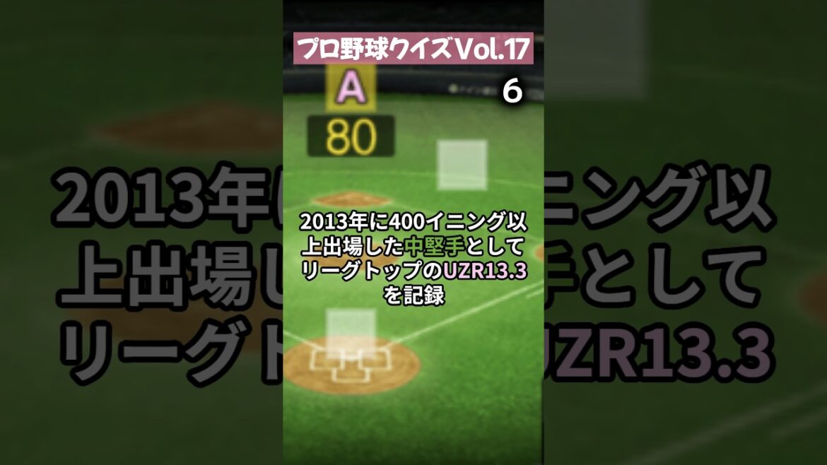 プロ野球クイズVol.17 #プロ野球クイズ #プロ野球 #野球 #1日1問プロ野球クイズ
