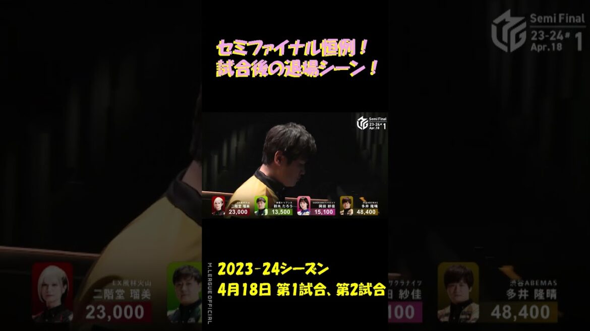 【Mリーグ/麻雀】2023-24シーズン 4月18日 第1試合、第2試合【試合後の退場シーン】 #Shorts 【Mリーグ/麻雀】2023-24シーズン 4月18日 第1試合、第2試合【試合後の退場シーン】 #Shorts