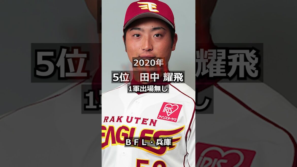 【2017年東北楽天ゴールデンイーグルス】ドラフト答え合わせ　#shorts  #プロ野球 #野球  #ドラフト2017 #ドラフト候補 #プロスピ