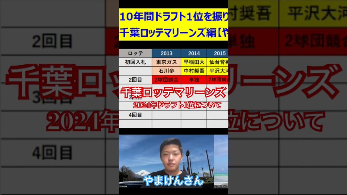 千葉ロッテマリーンズ2024年ドラフト1位について　#ドラフト1位  #千葉ロッテマリーンズ  #ドラフト候補