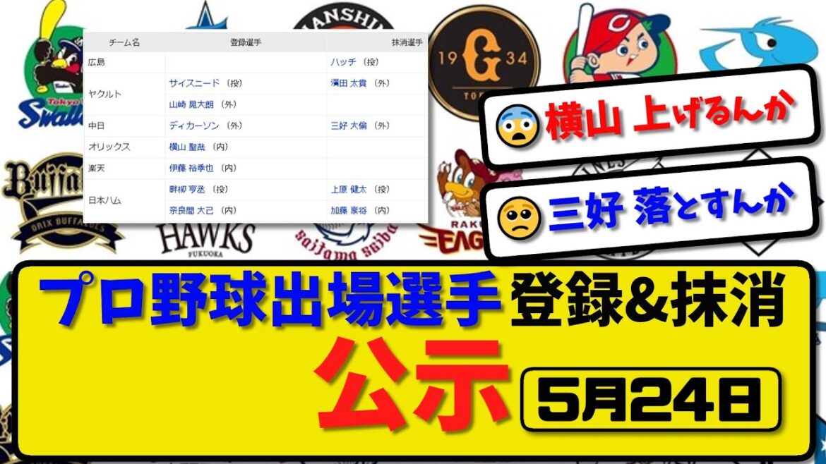 【公示】プロ野球 出場選手登録＆抹消 公示5月24日発表｜広島ハッチ ヤク濵田 中日三好 ハム上原&加藤ら抹消|ヤク山崎 中日ディカーソン オリ横山 楽天伊藤 ハム畔柳&奈良間ら登録【最新・まとめ】