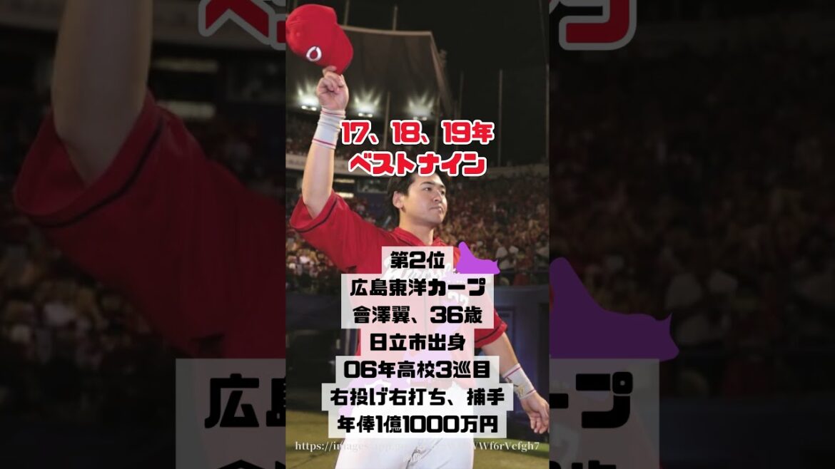 茨城県出身の現役プロ野球選手3選【戦力ランキング⑫】