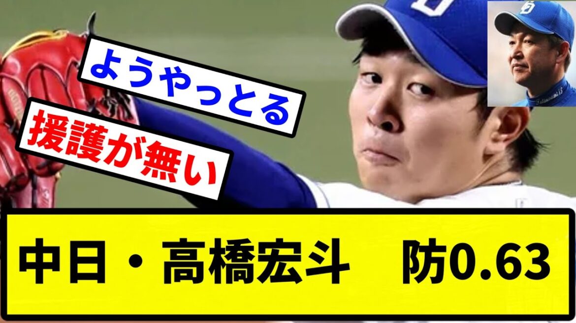 【すごい】中日・高橋宏斗　防0.63【プロ野球反応集】【1分動画】