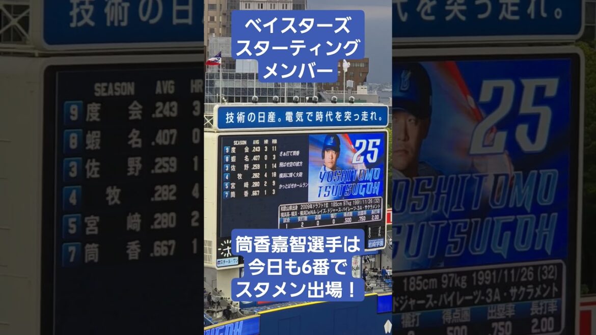 5月8日vsスワローズ戦スターティングラインナップ①度会②蝦名③佐野④牧⑤宮崎⑥筒香⑦戸柱⑧京田⑨石田 #2024 #プロ野球 #ベイスターズ