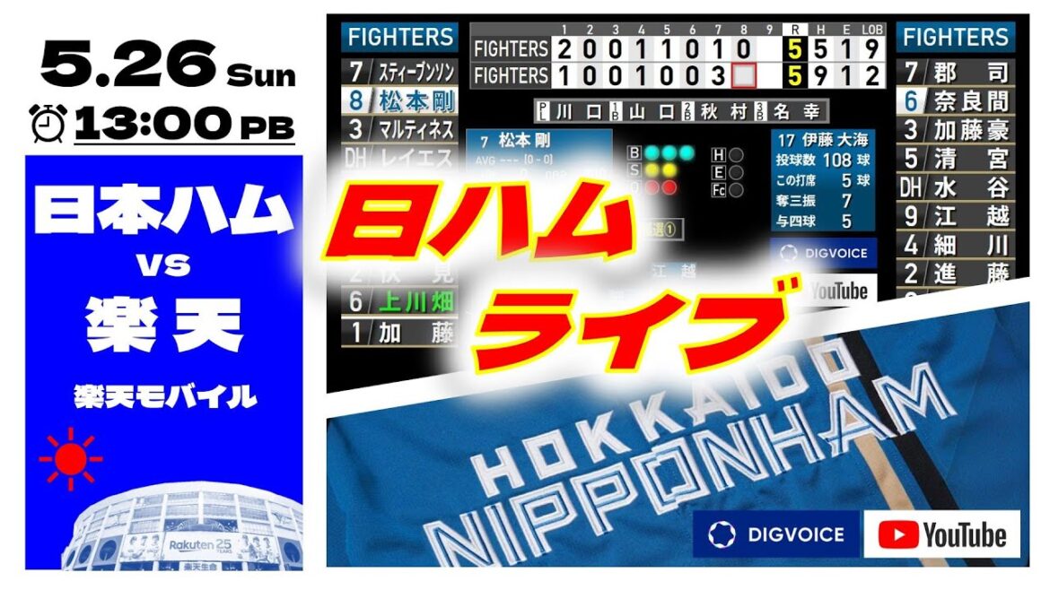 【日ハムライブ】2024年5月26日  北海道日本ハムファイターズ vs 東北楽天ゴールデンイーグルス  ＠楽天モバイルパーク宮城　 データ解説実況ライブ