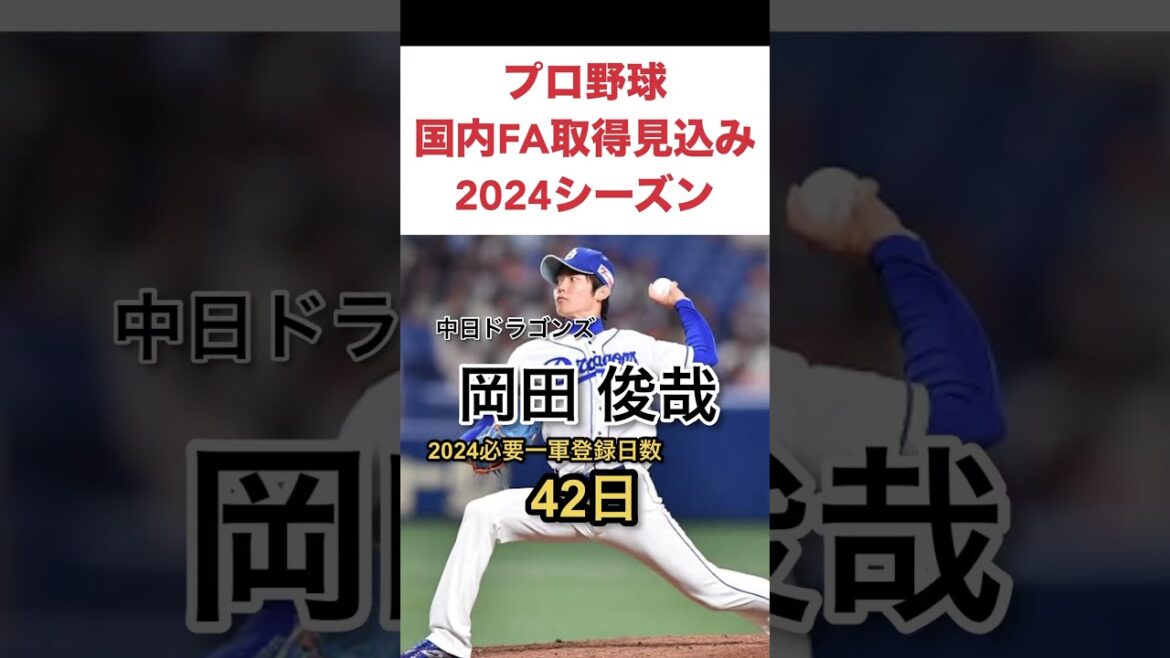 プロ野球国内FA取得済み選手〜2024シーズン〜#shorts