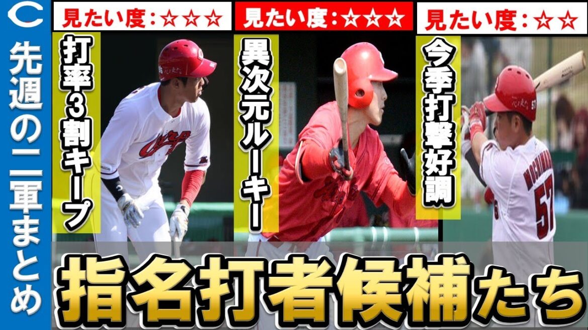 【二軍】交流戦DHに推薦したい2軍野手は？バケモノルーキー佐藤が止まらない！【広島東洋カープ】