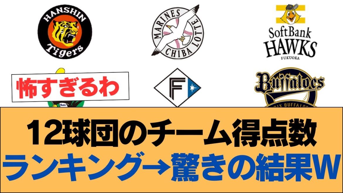 12球団のチーム得点数ランキング→驚きの結果w【ホークス・ソフトバンクホークス】 12球団のチーム得点数ランキング→驚きの結果w【ホークス・ソフトバンクホークス】