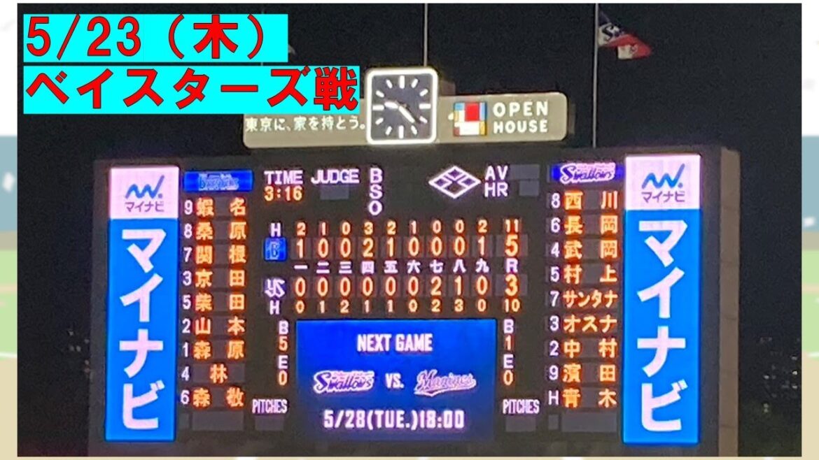 【惨劇】3タテするはずの所・・・村上サンタナ連続HRは盛り上がったが追いつけず　高橋、山田、川端・・・特に見ていて辛かったのは？？【北村拓5/12最後に出場ナシのナゼ】2024-GAME43