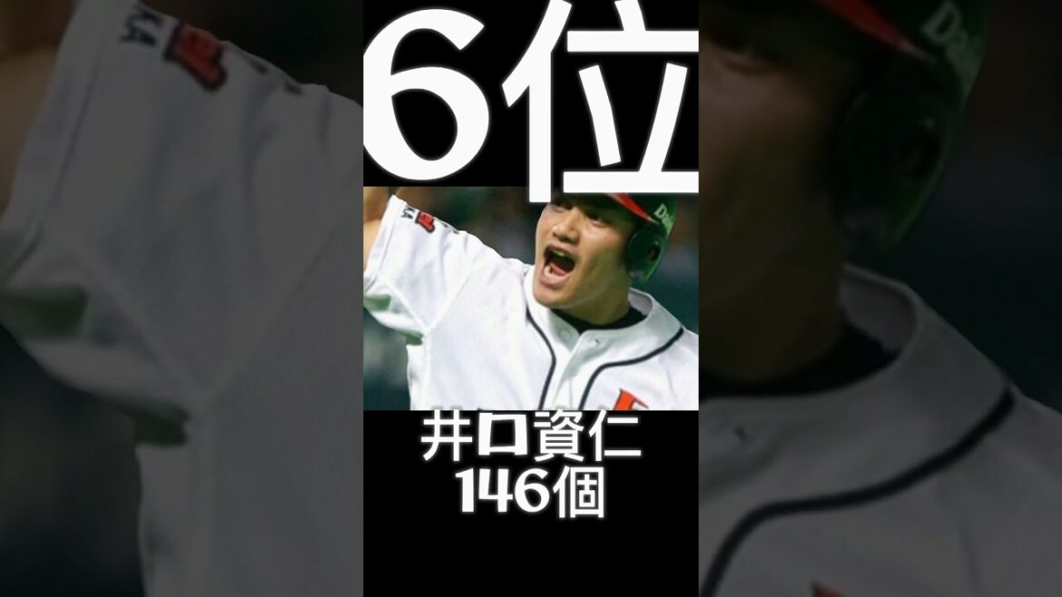 【プロ野球】通算死球ランキングTOP10 #shorts