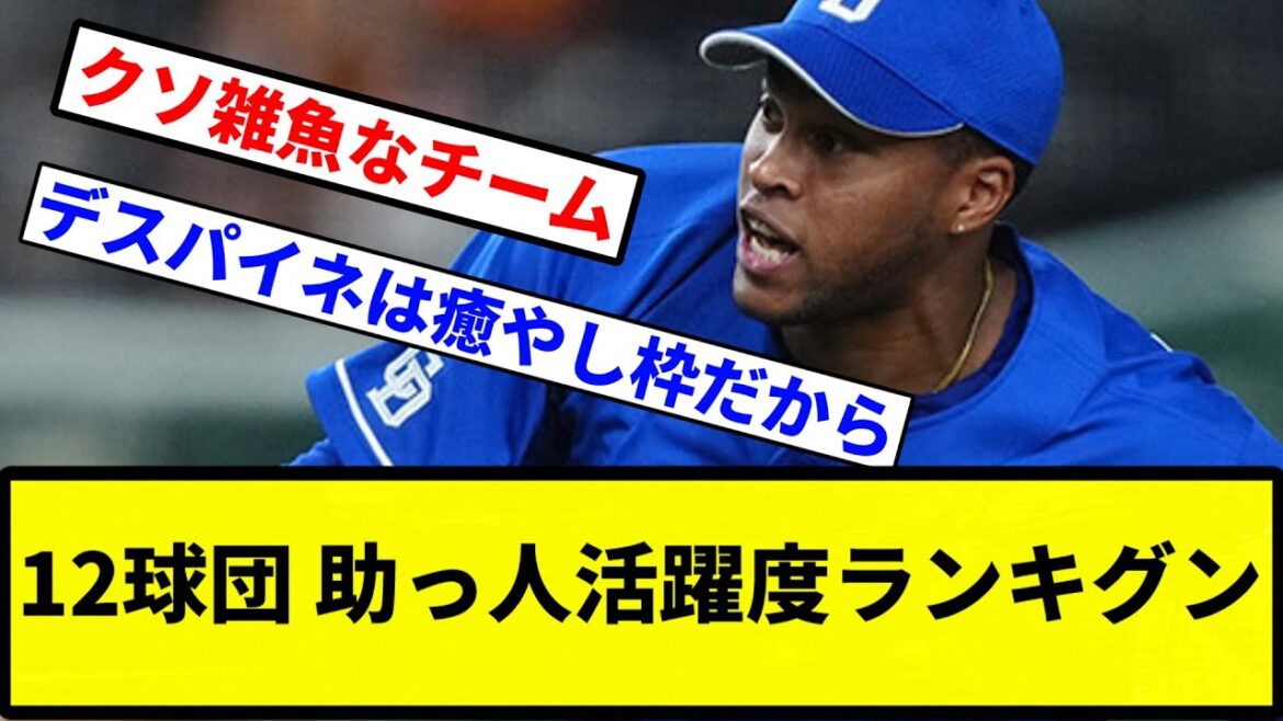 【ランキグン】12球団　助っ人活躍度ランキング【プロ野球反応集】【1分動画】