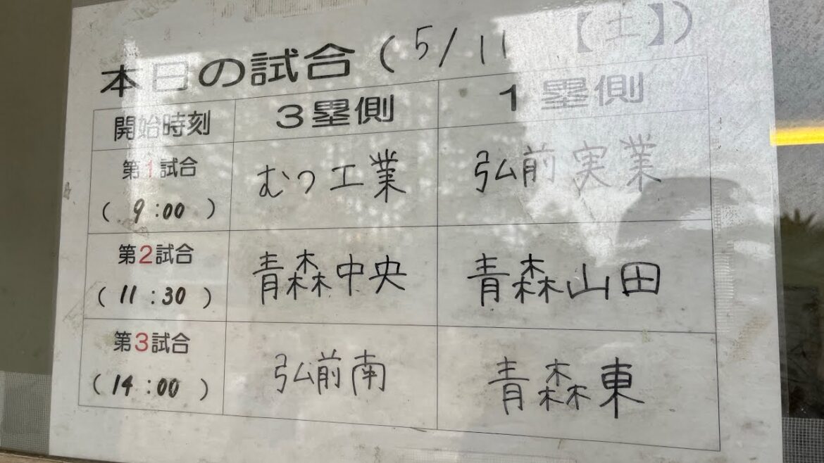 青森山田【初回7得点】2024春県大会初戦 対青森中央5月11日