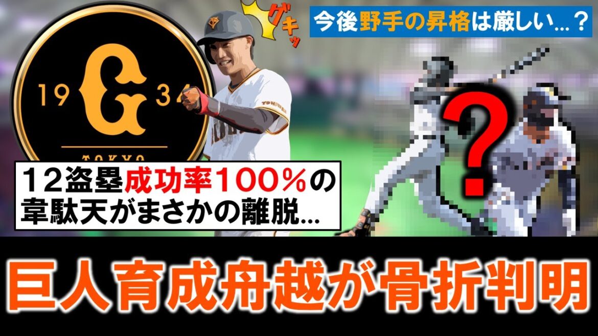 【これで野手の昇格は厳しく...？】巨人育成『舟越秀虎』がまさかの骨折判明！ＳＢを戦力外になるも今季巨人ではイースタン２位の１２盗塁＆盗塁成功率１００％と活躍で支配下視野も悔しい離脱へ...