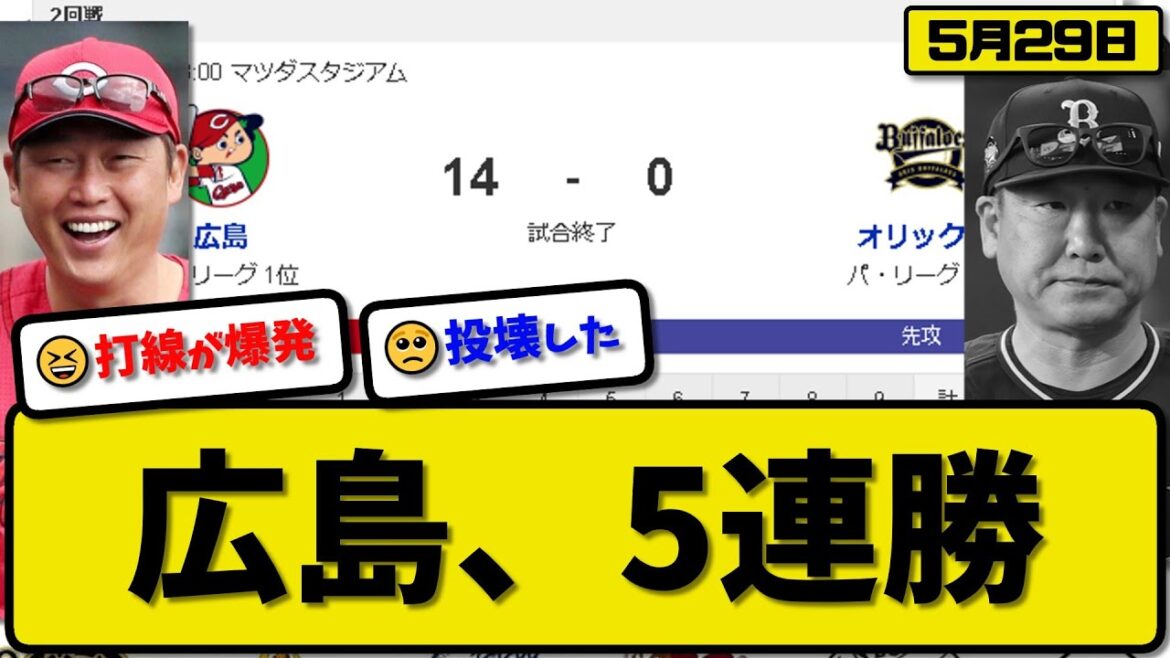 【セ2位vsパ4位】広島カープがオリックスバファローズに14-0で勝利…5月29日今季最多14得点で5連勝…先発森下7回無失点4勝目…広島打線が爆発【最新・反応集・なんJ・2ch】プロ野球