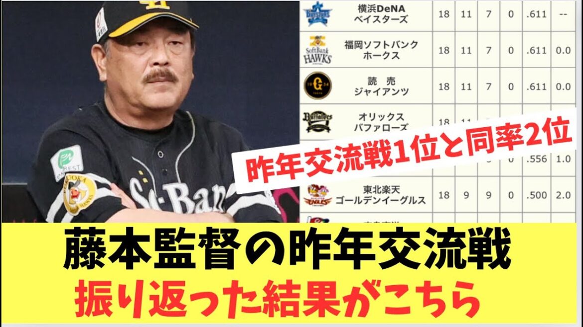 【ホークス】昨年交流戦同率の2位！前藤本監督の勇姿がこちら