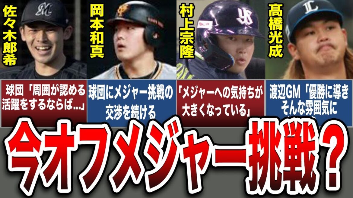 【ポスティング】2024年オフ、メジャーに行けるのか！？