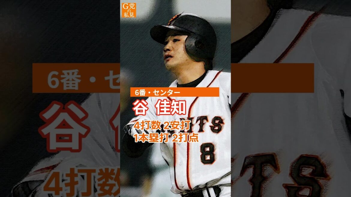16年前の今日のスタメン【巨人】2008年の5月28日オーダー #Shorts 16年前の今日のスタメン【巨人】2008年の5月28日オーダー #Shorts