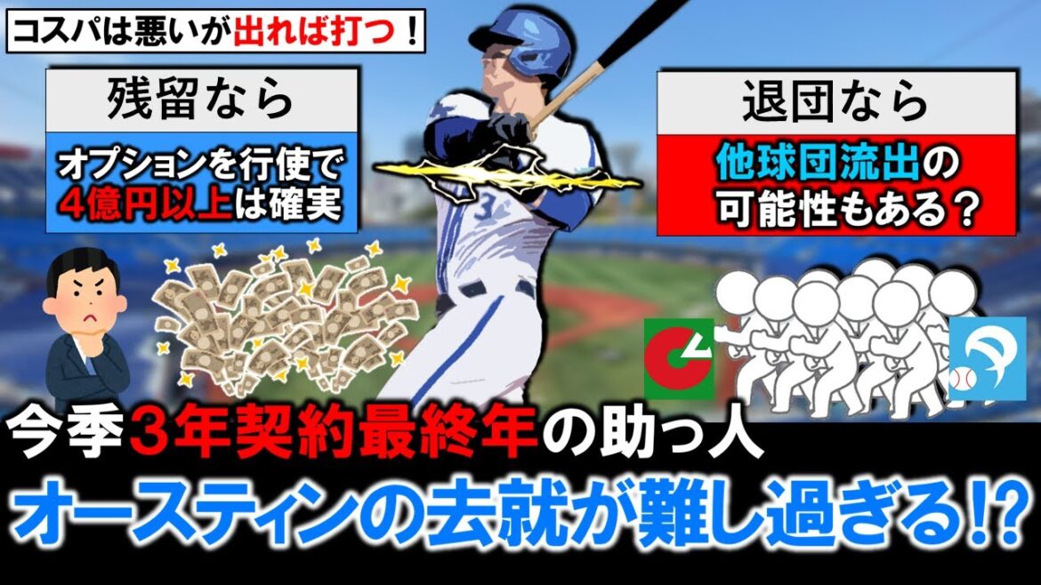 【来季は残留か退団か...】横浜DeNA『オースティン』が怪我から復帰後に絶好調！しかし今季３年契約最終年で４年目は球団オプションも、稼働とコスパが悪く退団なら他球団流出の可能性もあり悩まし過ぎる！？